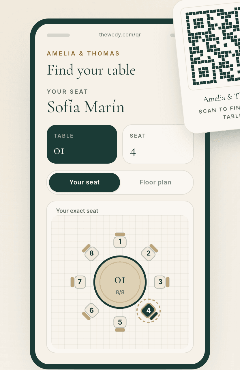 Phone view of The Wedy guest lookup showing Sofía Marín at table 01, seat 4, with her chair highlighted on a round table